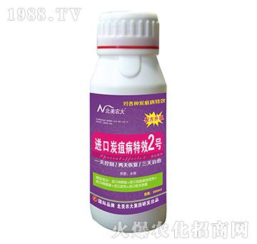 ̿�Ҳ���Ч2̖(h��o)-�����r(n��ng)��