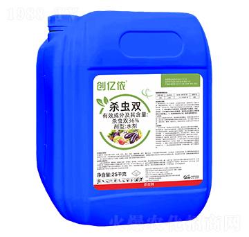 36%���x(ch��ng)�p-��(chu��ng)�|�z-�ĳǿƄ�(chu��ng)