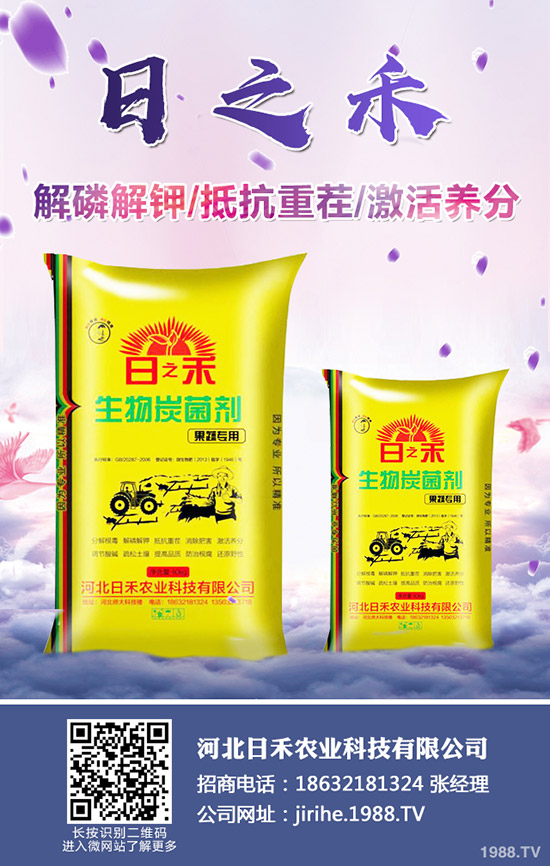 2019.10.10日國內(nèi)尿素價(jià)格走勢及交易早報(bào)