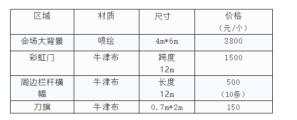 新疆絲路種業(yè)大會(huì)