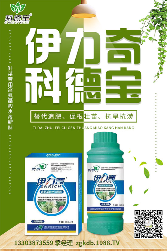 各地區(qū)尿素主流出廠報(bào)價(jià)