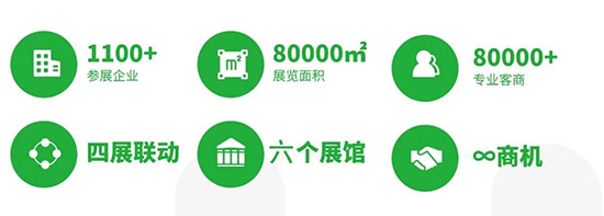 2021ɽ�|ֲ����(hu��)�r(sh��)�g��չƷ�����(d��ng)�����(ch��ng)��ʽ