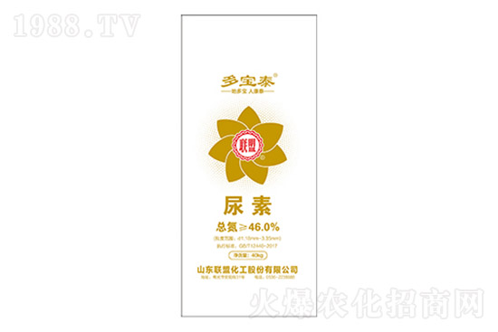 2021年11月2日各地區(qū)尿素價格行情