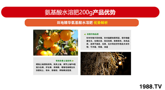 200g��������ˮ�ܷ� ��ؾ��A �r(n��ng)������3