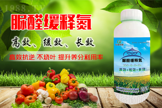 尿素價(jià)格走勢(shì),2021年9月4日本周尿素價(jià)格行情周報(bào)