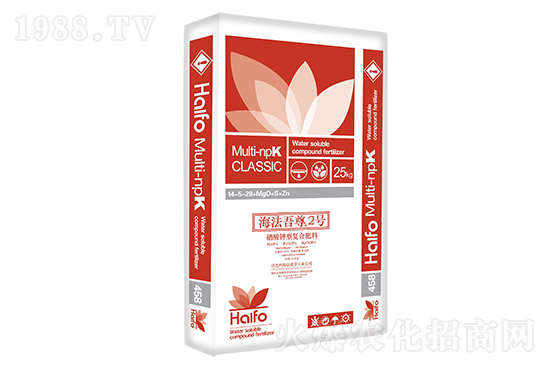 復(fù)合肥價(jià)格繼續(xù)上漲，2022.3.19國內(nèi)復(fù)合肥價(jià)格參考