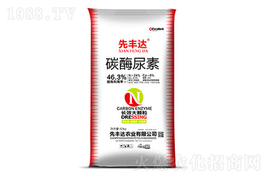 尿素價格漸穩(wěn)，2022年3月19日今日尿素出廠價格