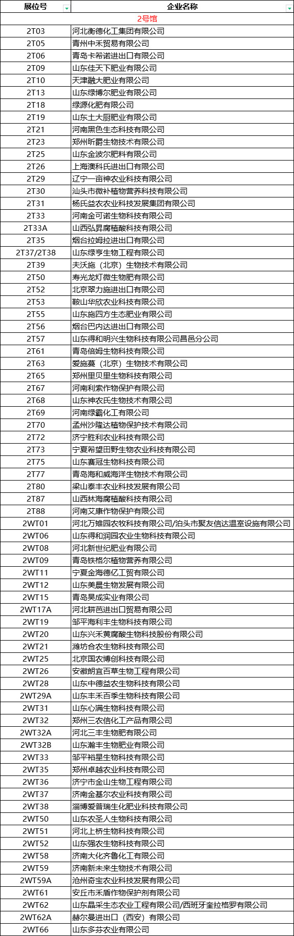 2022ɽ�|ֲ���p����(hu��)1