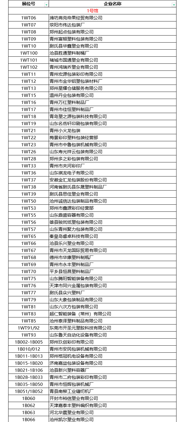 2022ɽ�|ֲ���p����(hu��)