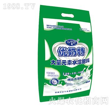 ��(y��u)���ش���Ԫ��ˮ�ܷ���